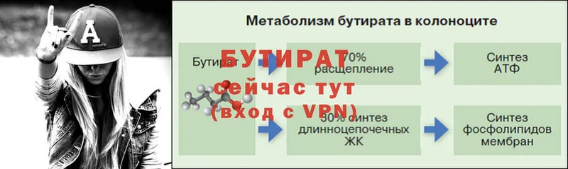 закладка  Сарапул  Бутират бутик 